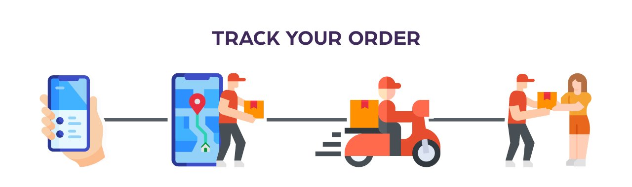 Track Your Order - Buy Best Ready To Eat Indian Food | Instant Breakfast  Food